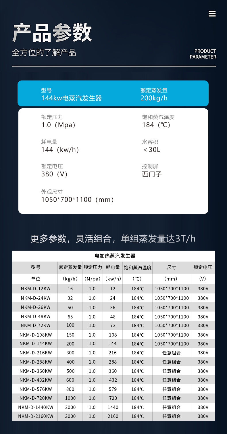 1761125234644735.jpg 電加熱藍(lán)色_參數(shù)144kw.jpg